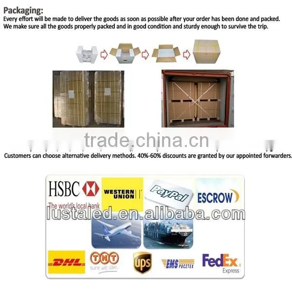 5W LED GX53 Energy Saving Bulb, Warm White 3000K/Neutral White 4000K/Cold White 6000K