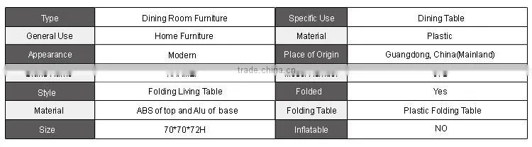 Plastic folding table