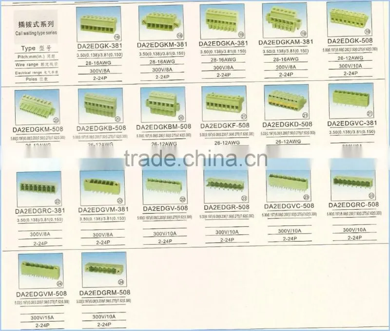 Factory Price 2.54mm 3.81mm 5.08mm Screwless Terminal Block