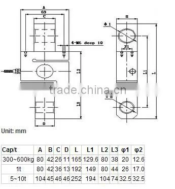 With high precision S Type Force Sensor For Eletronic Crane Scale GS207