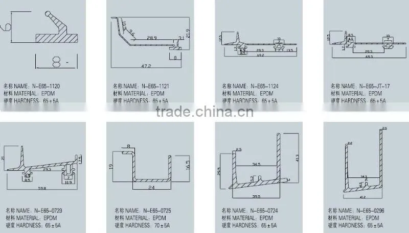 EPDM&Silicone rubber strip profile