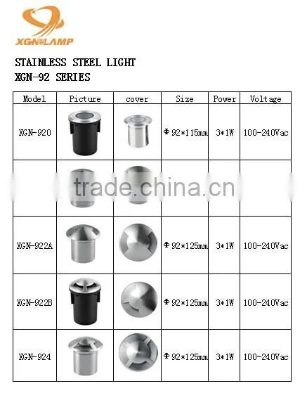 cob outdoor wall lighting waterproof wall lights