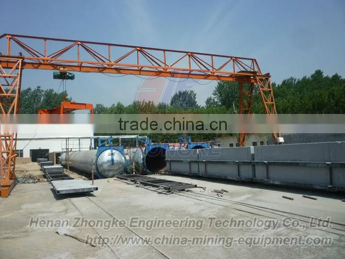 Henan AAC Panel Plant for Sale