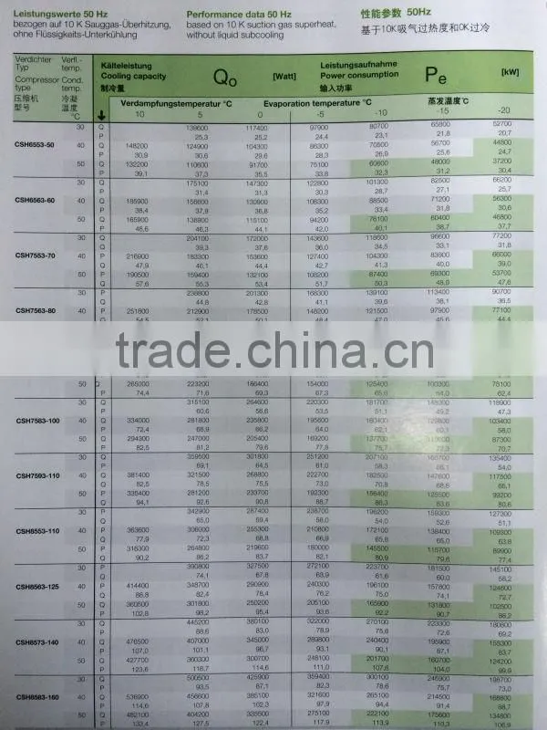 Bitzer Compressor price,bitzer screw compressor price,price of bitzer compressor CSH9553-180(Y)