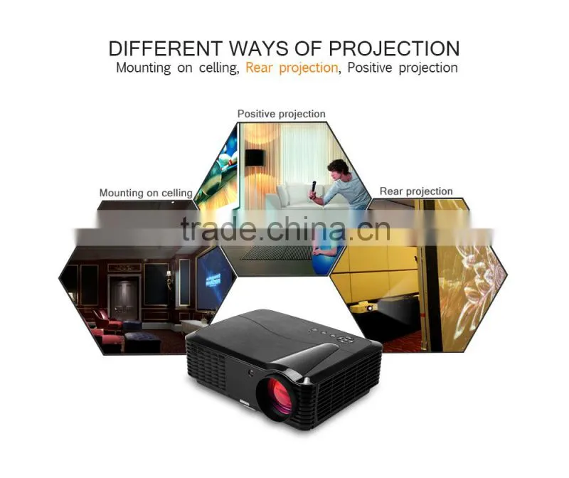 full hd 3d led 3400Lumens LCD multimedia projector
