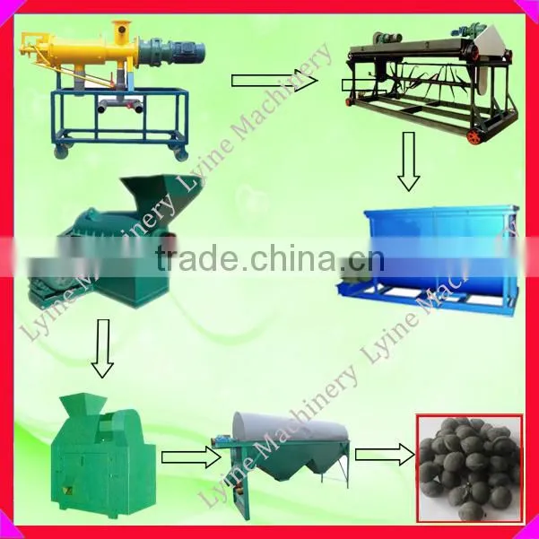Organic Round Fertilizer Granulation Plant