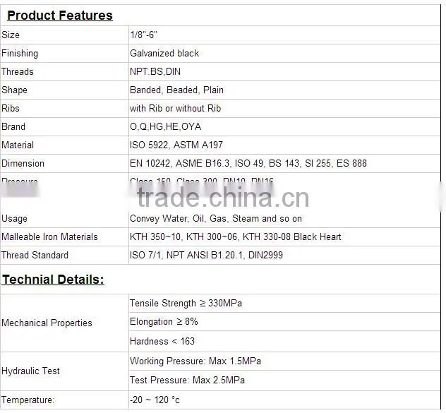 iron pipe fitting, lateral pipe fitting, oil and gas pipe fitting