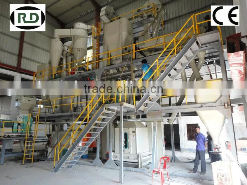 CE/GOST/SGS Poultry Feed Pellet Plant