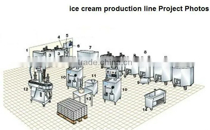 hot sell Vanilla flavour ice cream production line