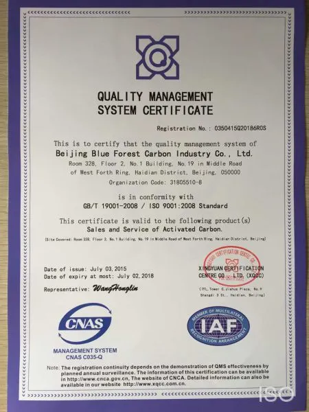 ISO