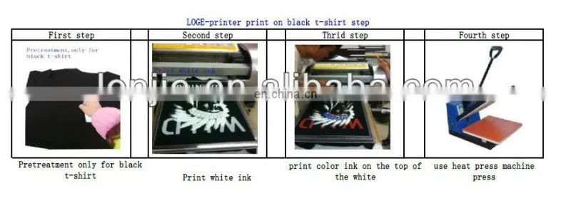 SLJET sports superhero t shirt printer printing machine printer-shirt for sale