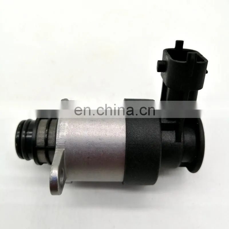 Measuring unit 0298400473