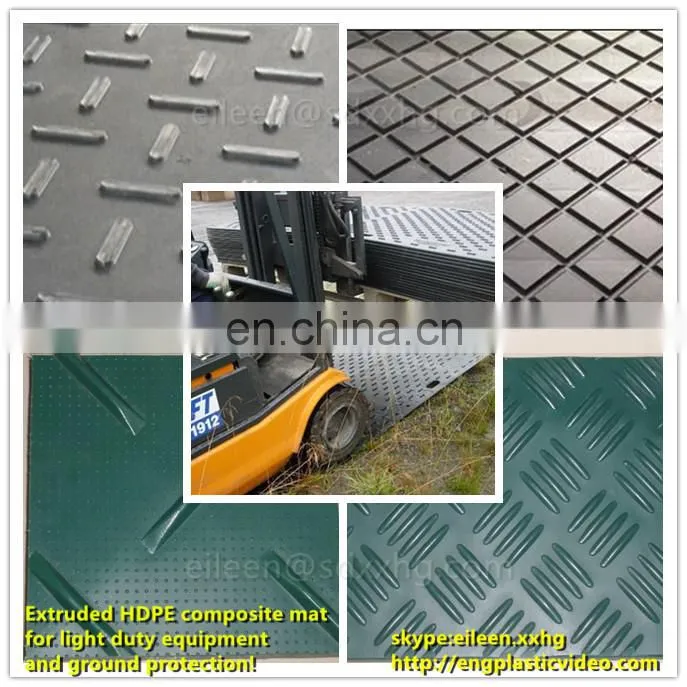 Earthing Mats,Grounding Pads and Sheets