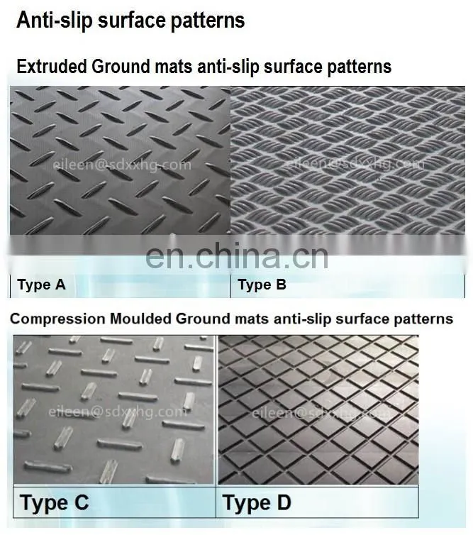 Earthing Mats,Grounding Pads and Sheets