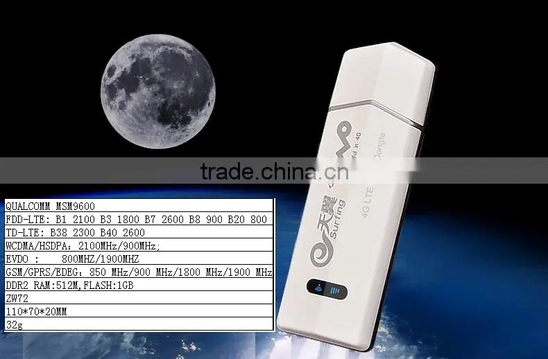 slim size FDD 4g modem for sale