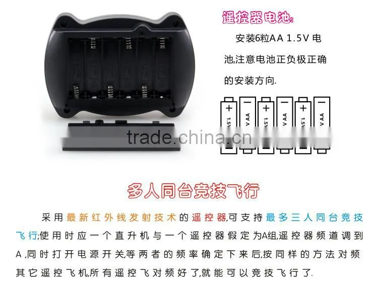China Manufacture 2.4G 4 CH 4 Axis RC Ladybird RC Quadrocopter UFO with Gyro RC Drone RTF