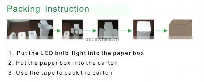 bulb led light