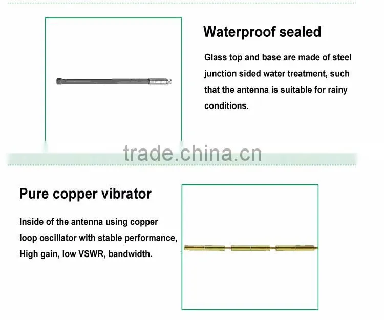 Hot salel!! 2.4ghz 8dBi omni fiberglass antenna for wireless supervising system