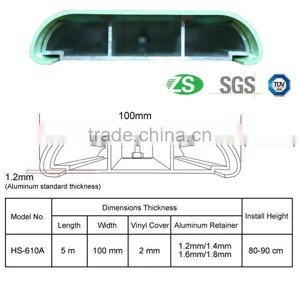 Wall Guards by Profesional Plastic Wall Guards Manufacturer