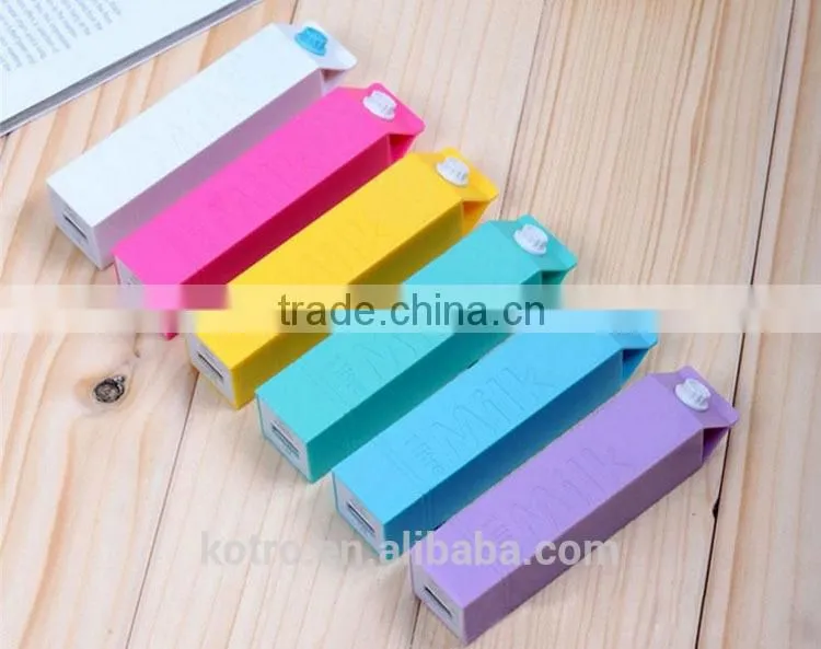 Factory Supply ,The Cheapest 2600 mah Lipstick Mini Backup Battery Charger