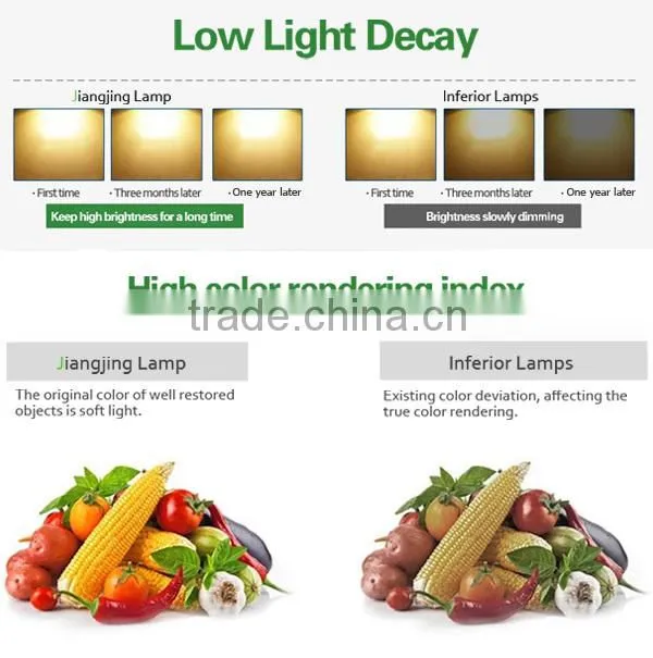 CE ROHS Led Ceiling Downlight Smd 7w 10w 12w 15w 18w Dimmable Led Lights For Home office using