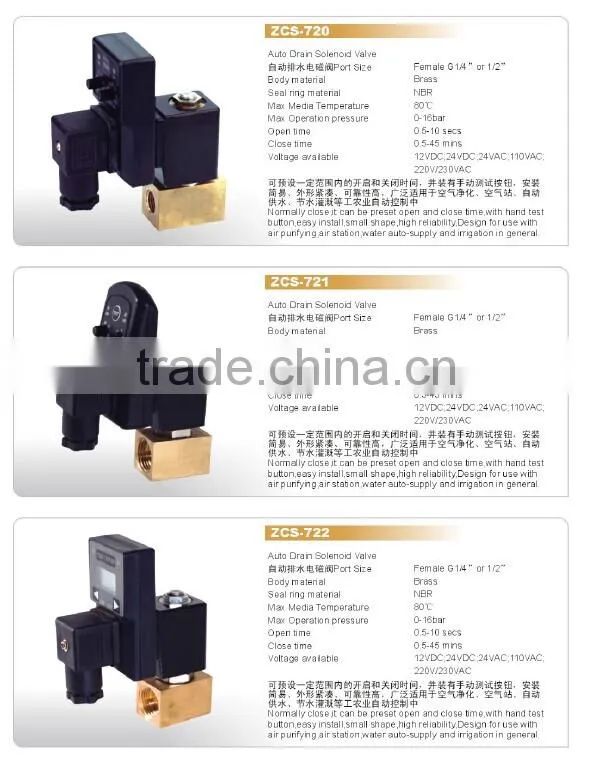 XY-720 series water flow control