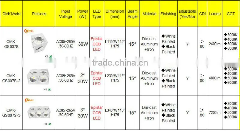 new style 3 heads 90w square Led ceiling down light