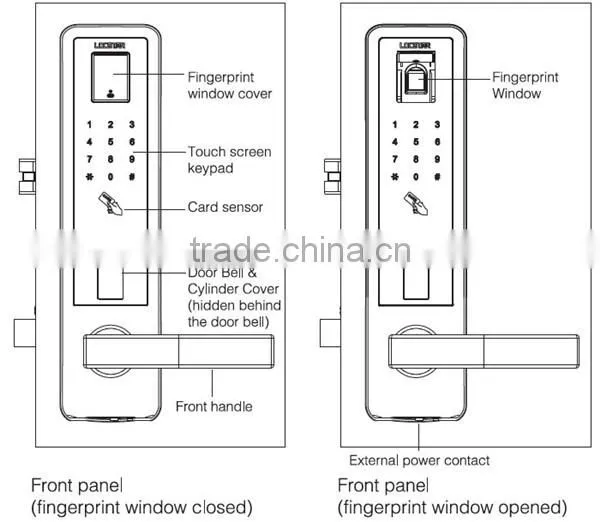 fingerprint door lock