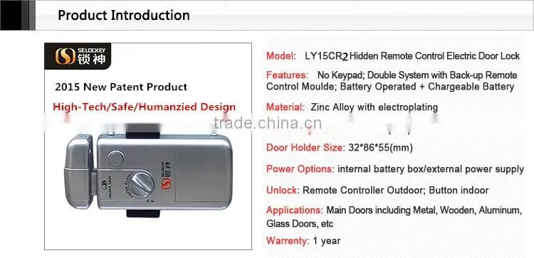 New Product, Hidden Door Lock, Without Cylinder