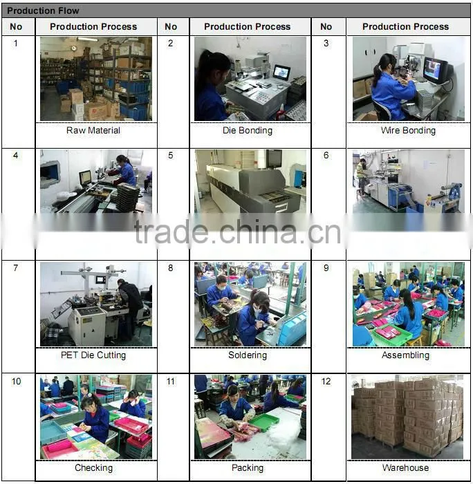 making sound module music panel learning board for sound talking book