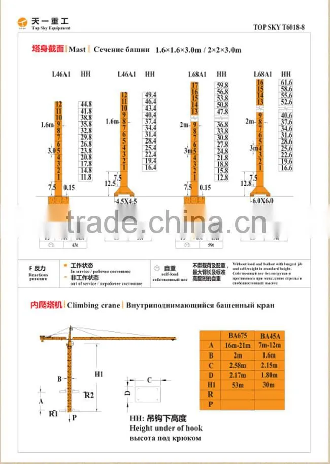Certified max load 8t the tower crane