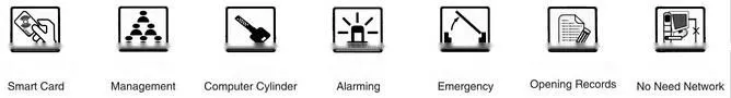 Computer Controlled Sensor Door Knob Lock