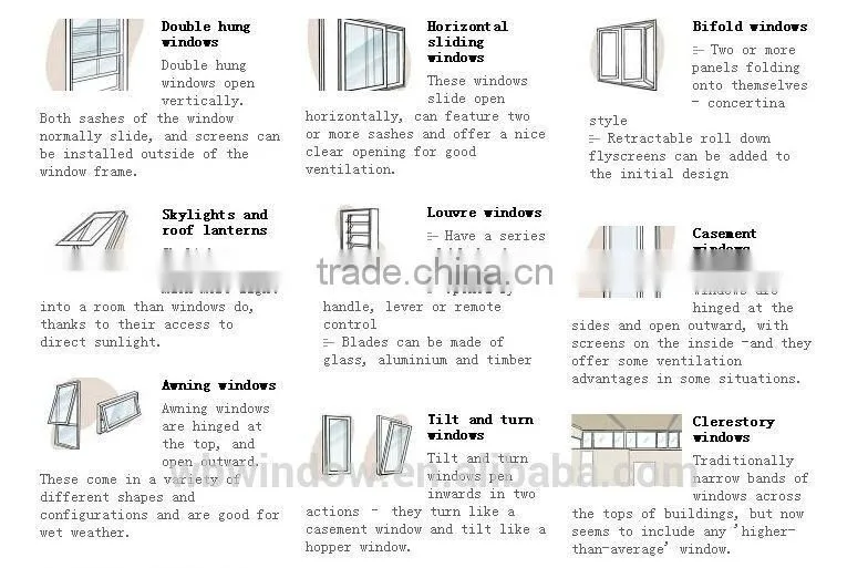 PVC 60 series inward swing french window, double casement window