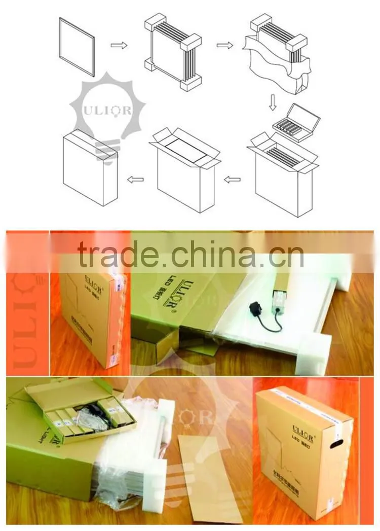 good quality high luminous 2x2ft led panel light