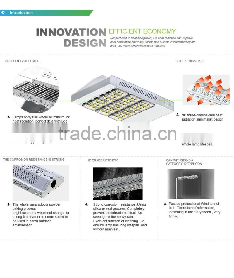 CE Rohs Approved 100-140lm/W, Lens Kit for Different Beam Angle, Meanwell Driver, 120W Street Light LED Price