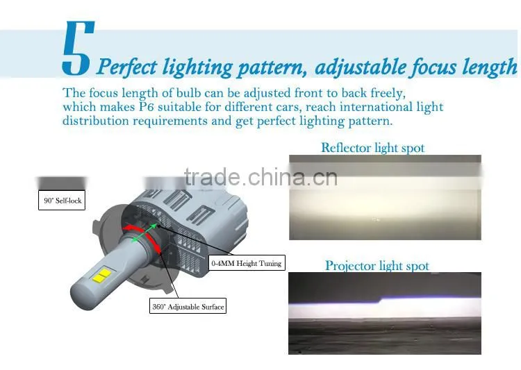 Best selling products in America led light, 55w h4, h8h7 HB3 HB4 H13 9004 9007 H16 9012 D1, D2, D3, D4 P6 Led headlght auto