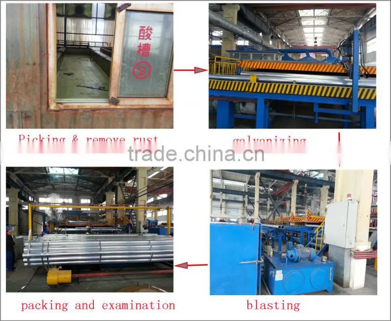 Tianjin youfa group galvanized solid pipe fitting with good quality