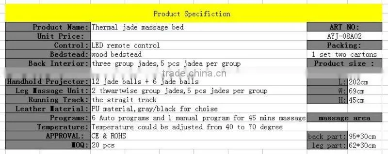 Far infrared rays thermal massage bed