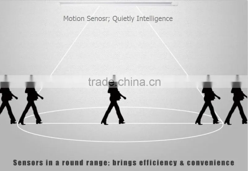 Radar motion sensor 5w LED corn light cct 2700-6500k anti-glare residential lighting