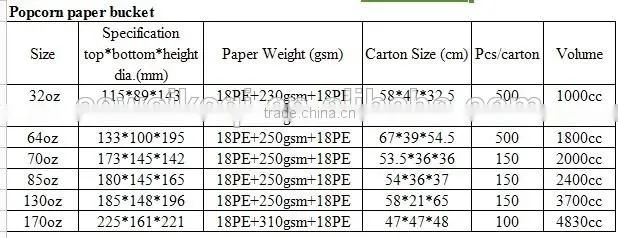 wholesale paper cups, baking paper, 8oz coffee paper cup