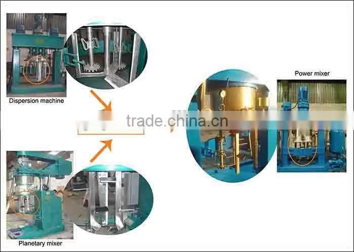 High Quality High Speed high speed mixer with lift