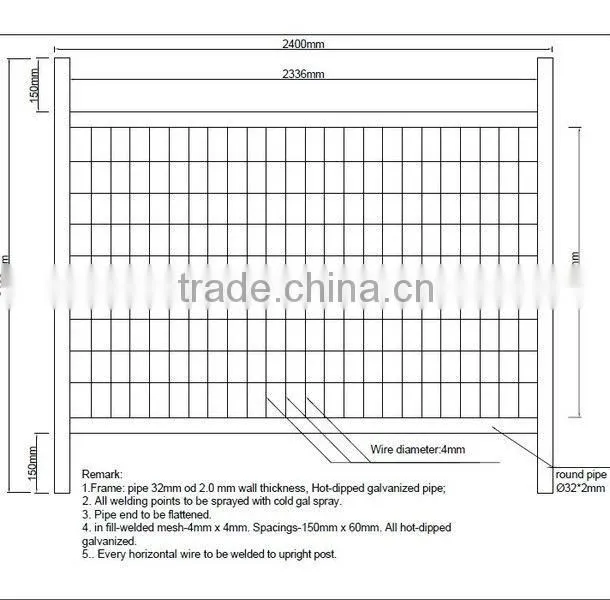 best price Hot dip galvanized removable fence