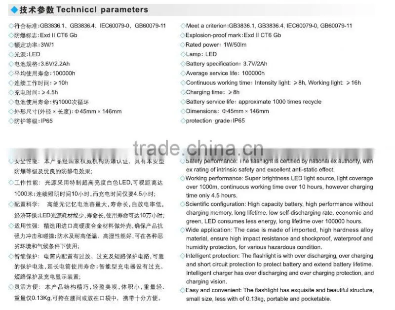 JW7300B portable handheld flashlight for explosive area with long life