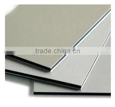 Easy and rapid installation aluminum composite panel