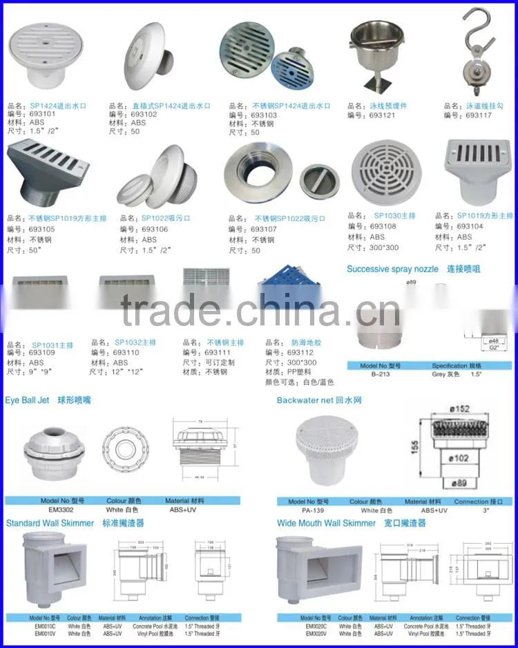 Swimming pool outlet and inlet, stainless steel water return fitting