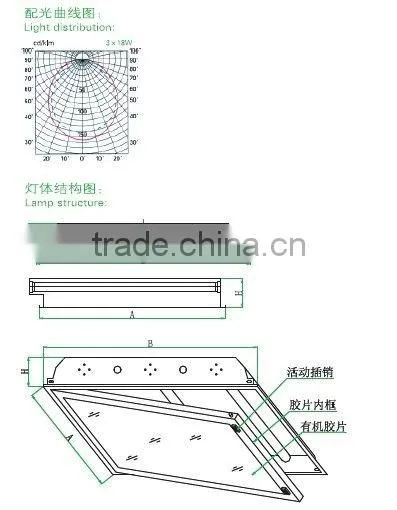 fluorescent light fixture plastic cover