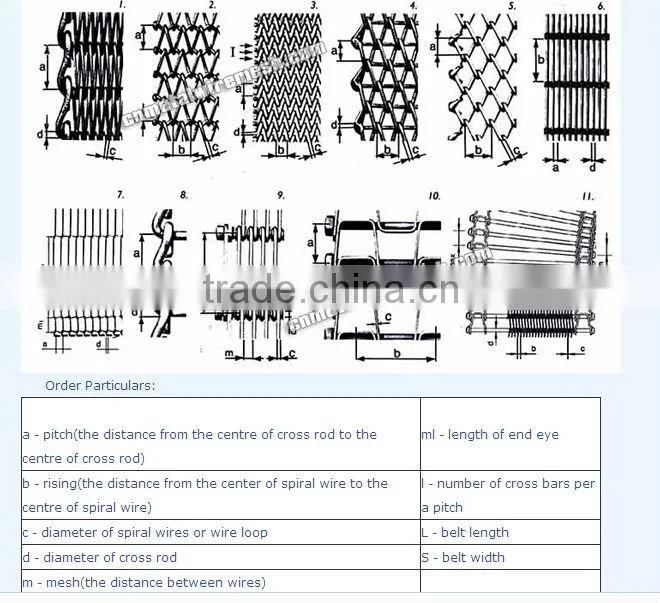conveyor grid for tunnel oven