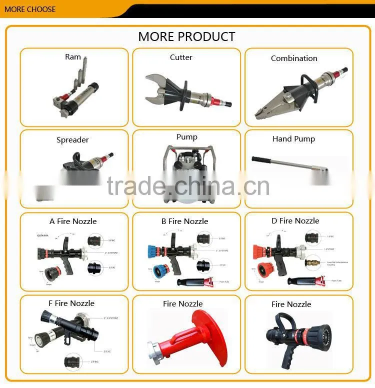 Safety Rescue Tools Portable Fire Fighting Hydraulic Combination Equipment
