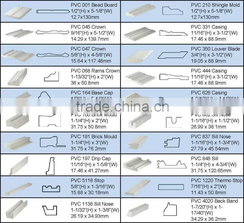 PVC Trim and Moulding