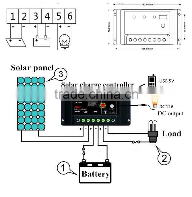 New Solar charge controller with LED USB&DC 15A with good price and protection function